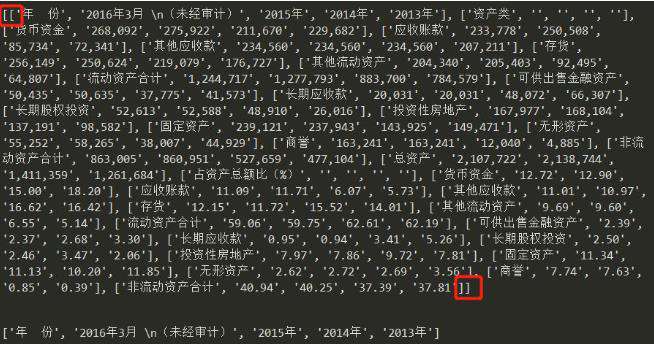 Python教程：pdfplumber提取pdf中的表格数据