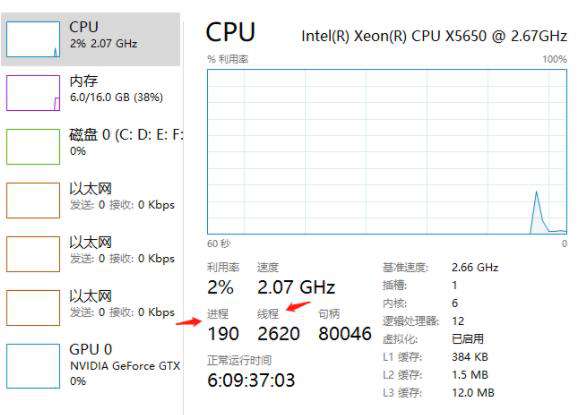 python进程和线程怎么用？有什么区别？