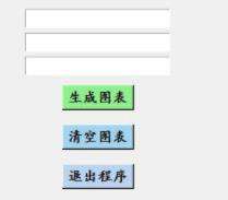 python tkinter中的entry怎么使用？