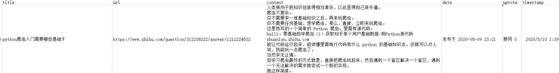 python爬虫采集知乎后如何输出内容？