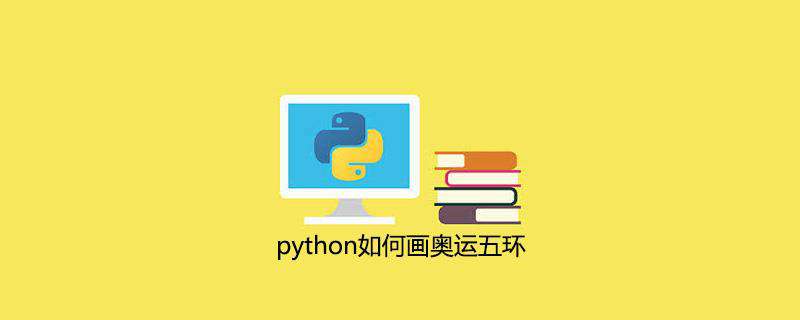 python如何画奥运五环