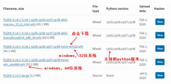 如何使用pycharm开发图形化界面？