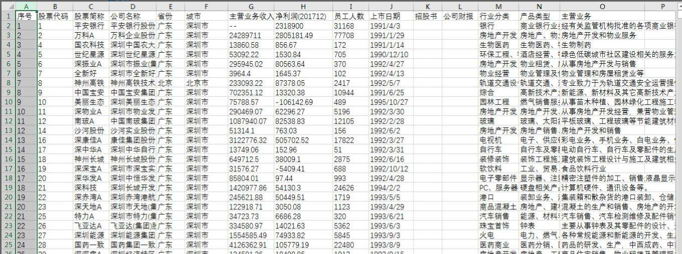 如何写简单的python爬虫代码？