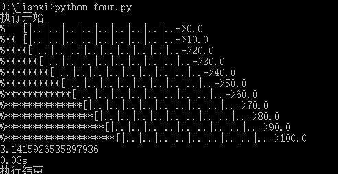 如何用python求圆周率？