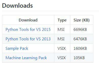 vs2013如何安装python
