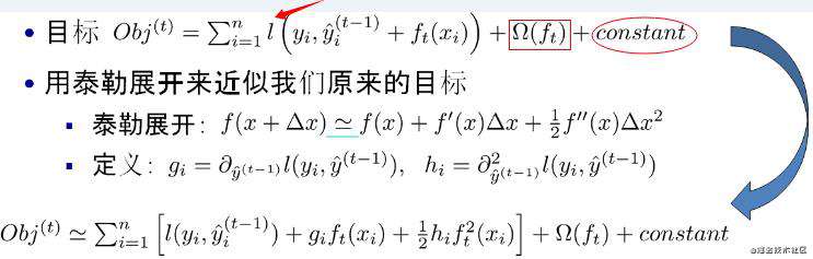 一文详尽XGBOOST的前世今生