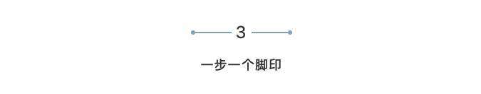 一周就学会Python你真的能够做到吗？