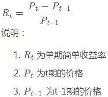 最大回撤用python怎么计算