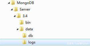 怎么安装mongodb