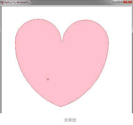 怎么用python画出心型