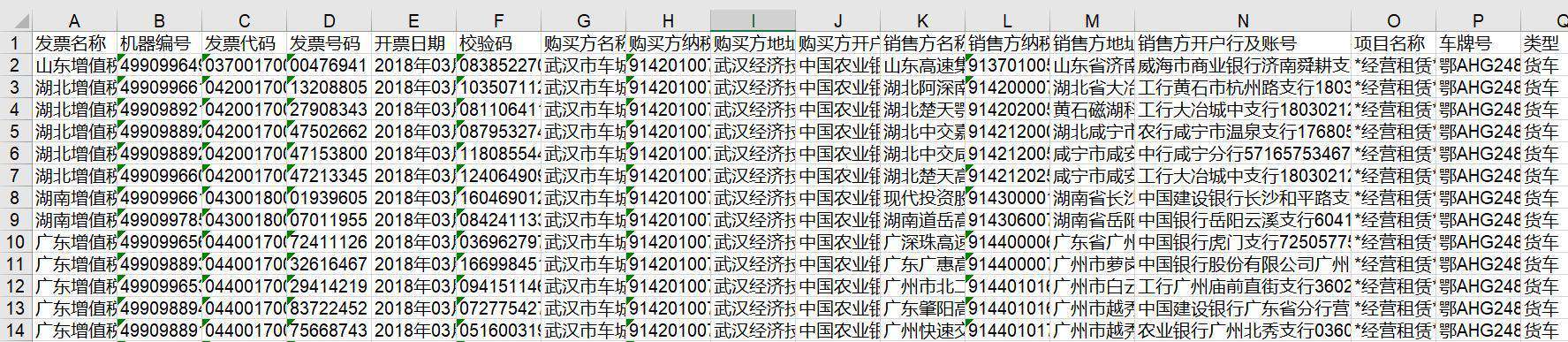 知识图谱可以用python构建吗？