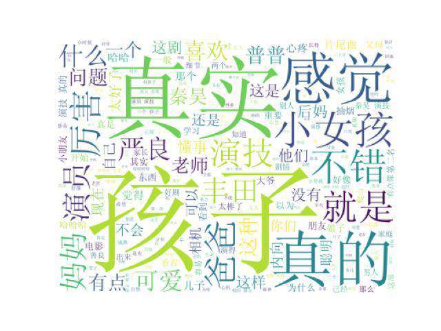 《隐秘的角落》弹幕分析,看看观众们对该剧的评价如何