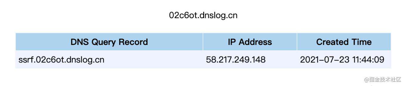 记一次PHP渗透测试实战教程