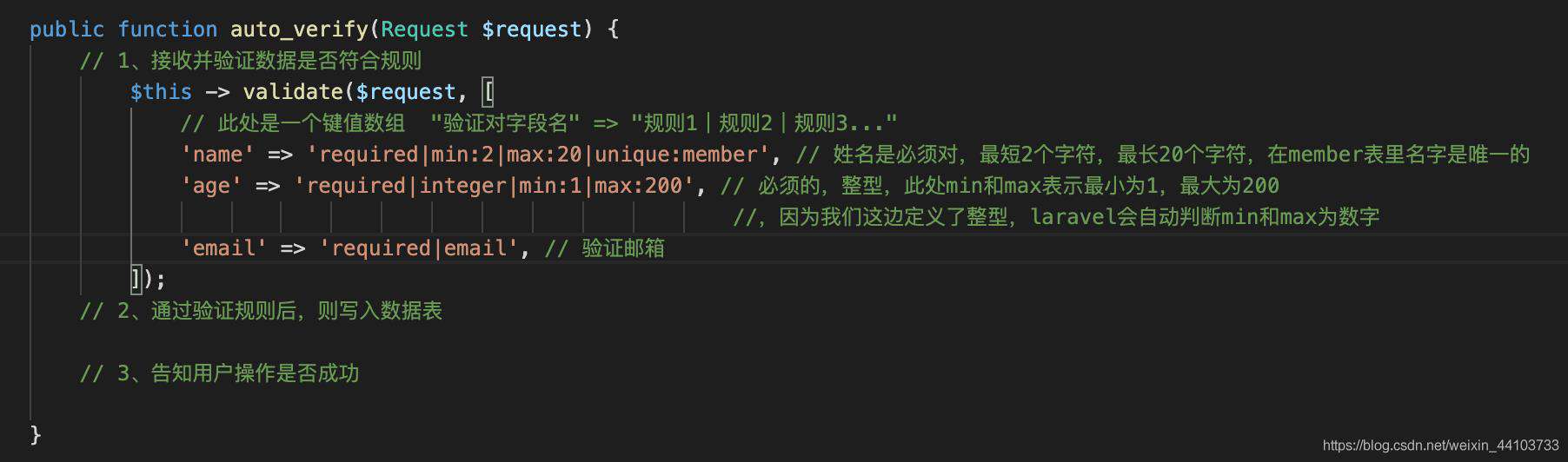 Laravel的自动验证