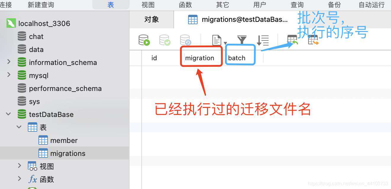 laravel的数据表的迁移