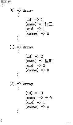 PHP处理MySQL关联查询