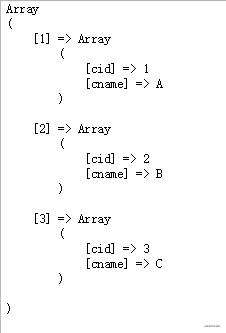 PHP处理MySQL关联查询