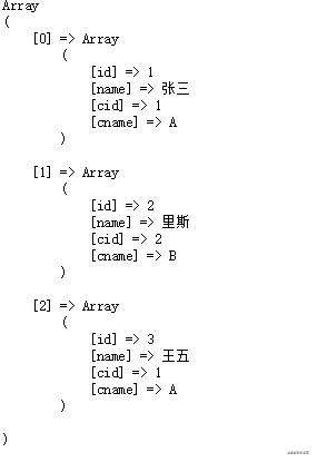 PHP处理MySQL关联查询