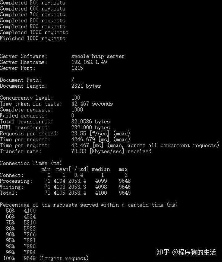 Swoole运行模式加速Laravel应用的详细介绍