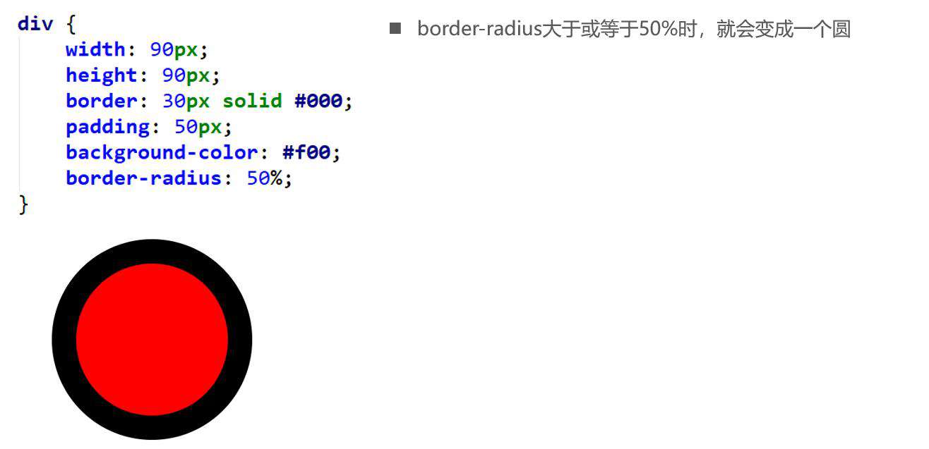 07.CSS盒子的相关属性