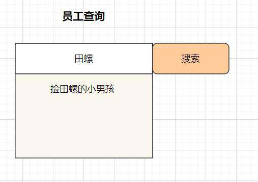 1.6W字！梳理50道经典计算机网络面试题（收藏版）