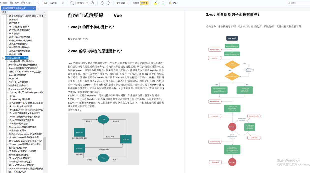 2021年终总结——前端入坑四年，今年实惨