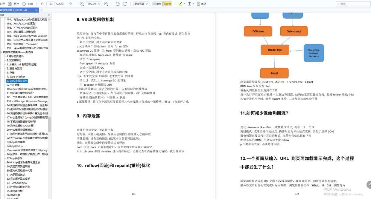 2021年终总结——前端入坑四年，今年实惨