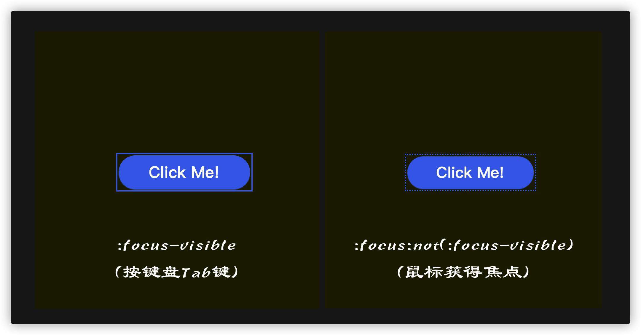 2021年你可能不知道的 CSS 特性