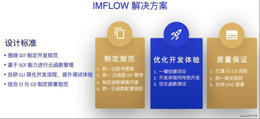 2021年大前端技术趋势解读