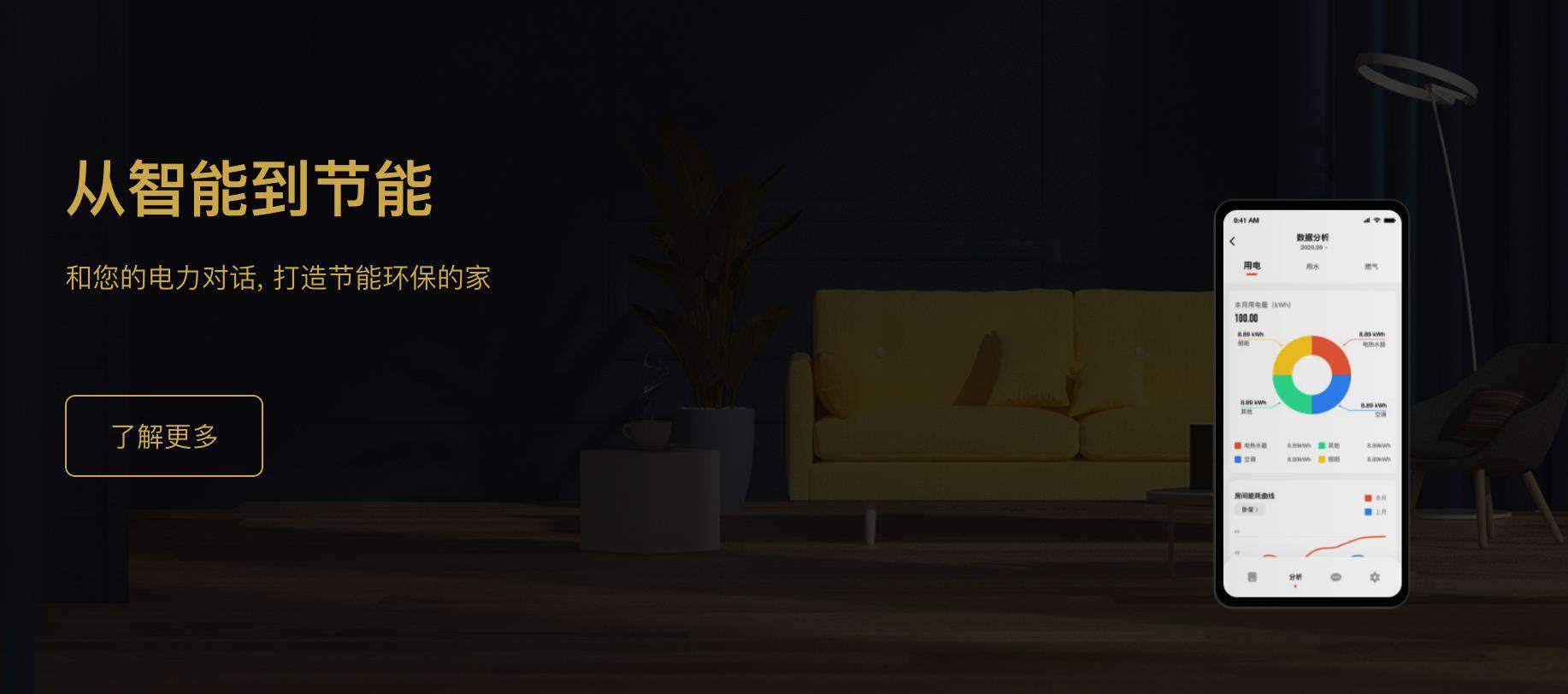 2021升职加薪，了解下这个 CSS 变量
