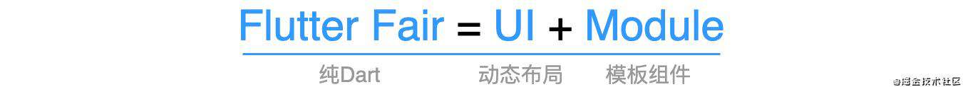 2021首次发车，Flutter Fair正式开源了