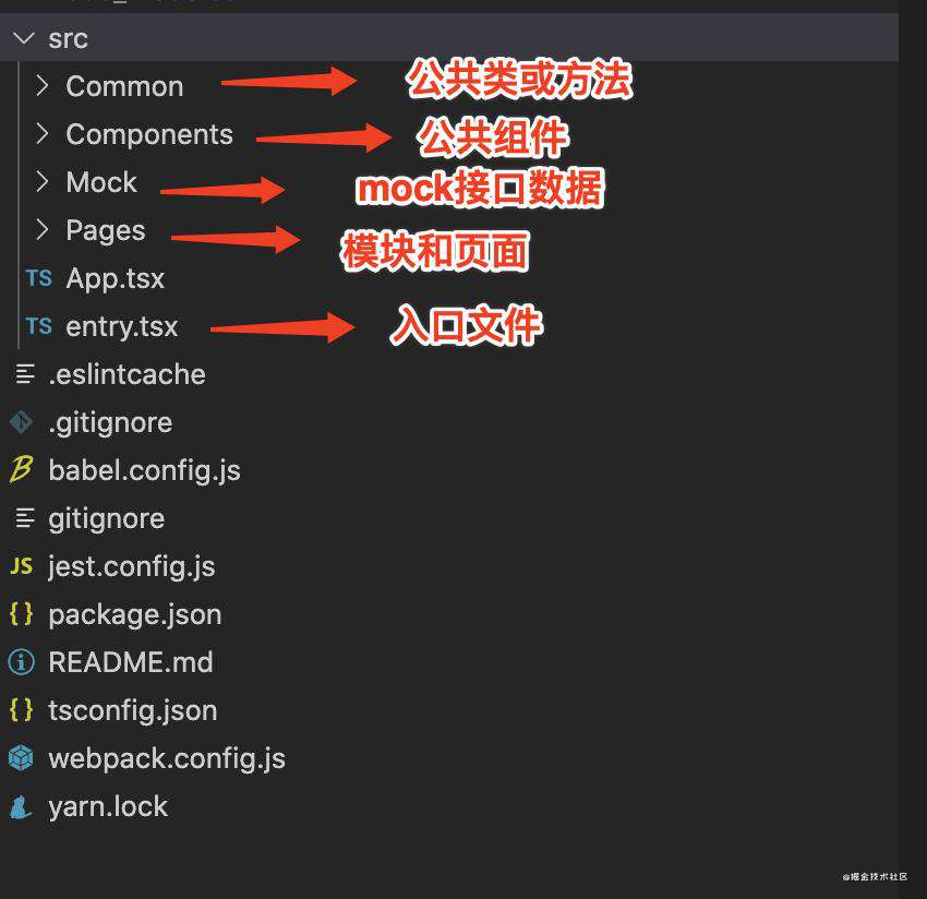 2021最新React Hooks+TS项目最佳实践