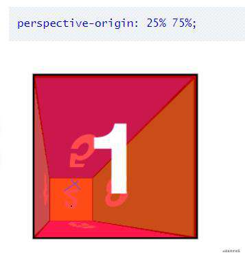 2d和3d变换