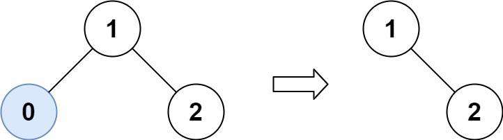 3.5w字 | 47道 LeetCode 题目带你看看二叉树的那些套路（下）