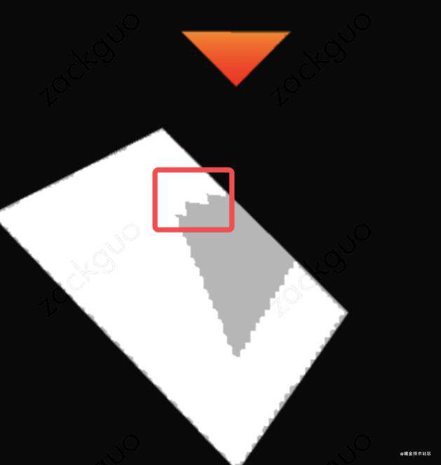 3D世界中的阴影—ShadowMap原理解析