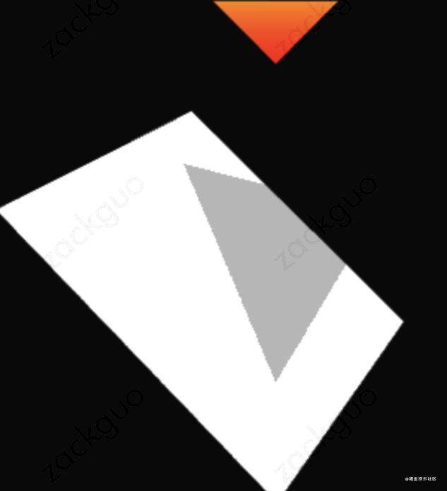 3D世界中的阴影—ShadowMap原理解析
