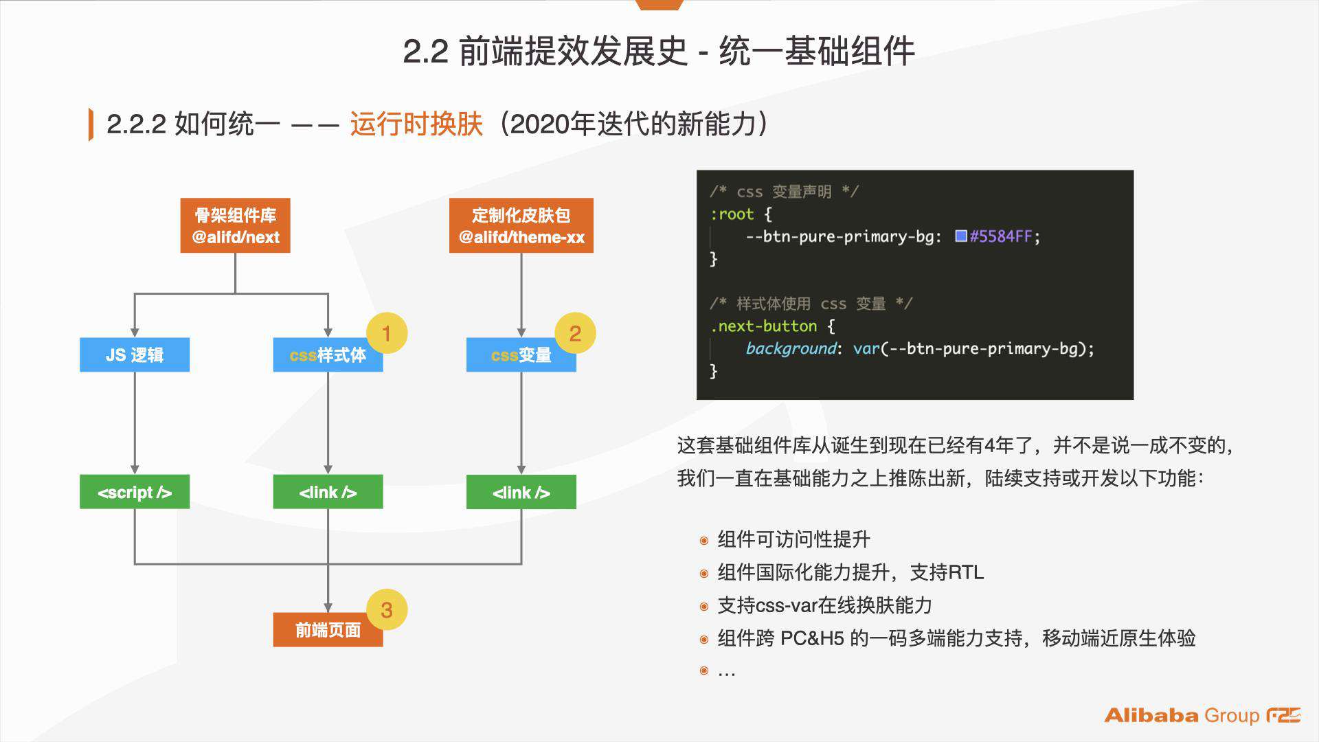 阿里巴巴：服务化管理 7000+ 个项目组件资产