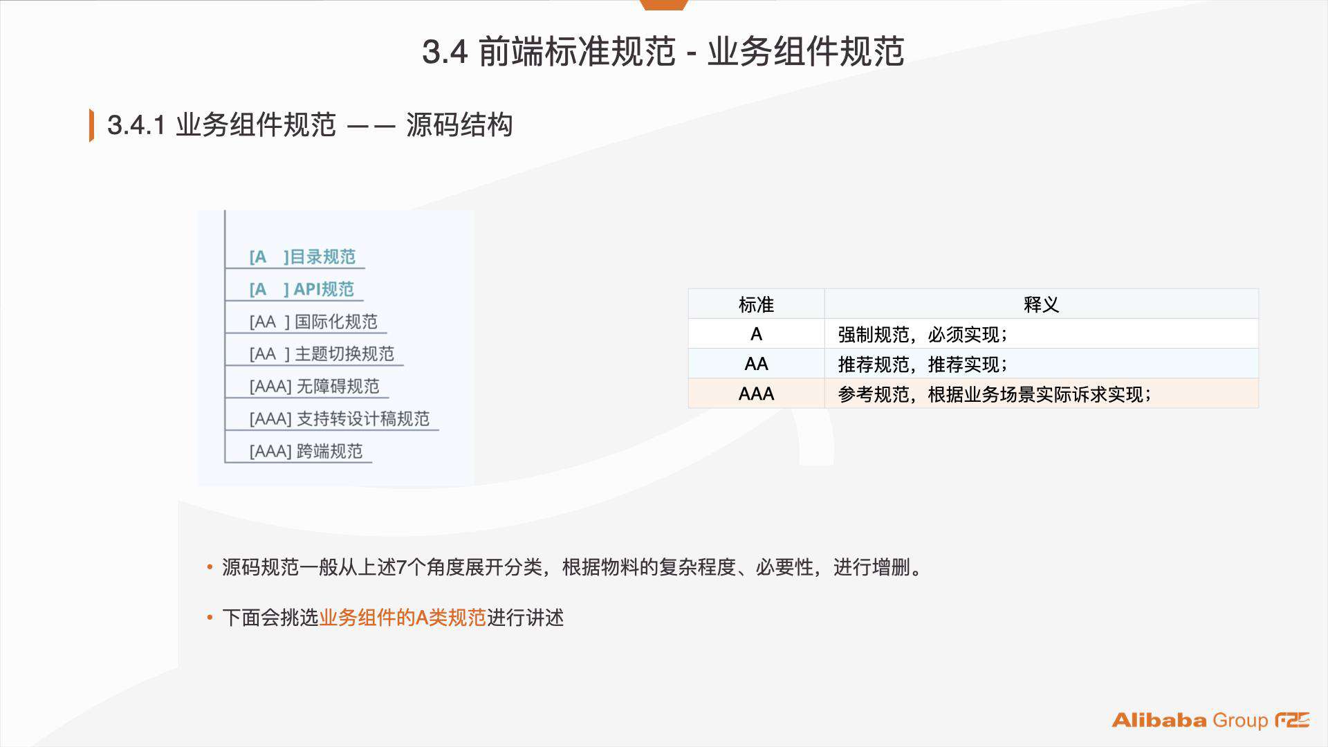 阿里巴巴：服务化管理 7000+ 个项目组件资产