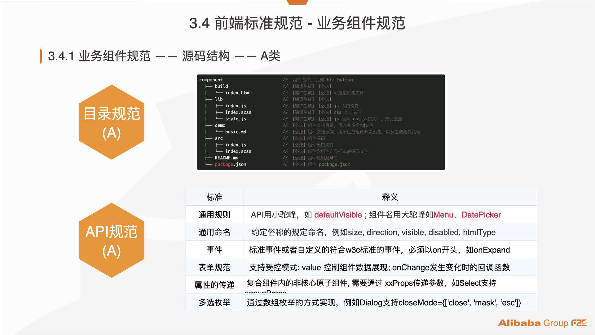 阿里巴巴：服务化管理 7000+ 个项目组件资产