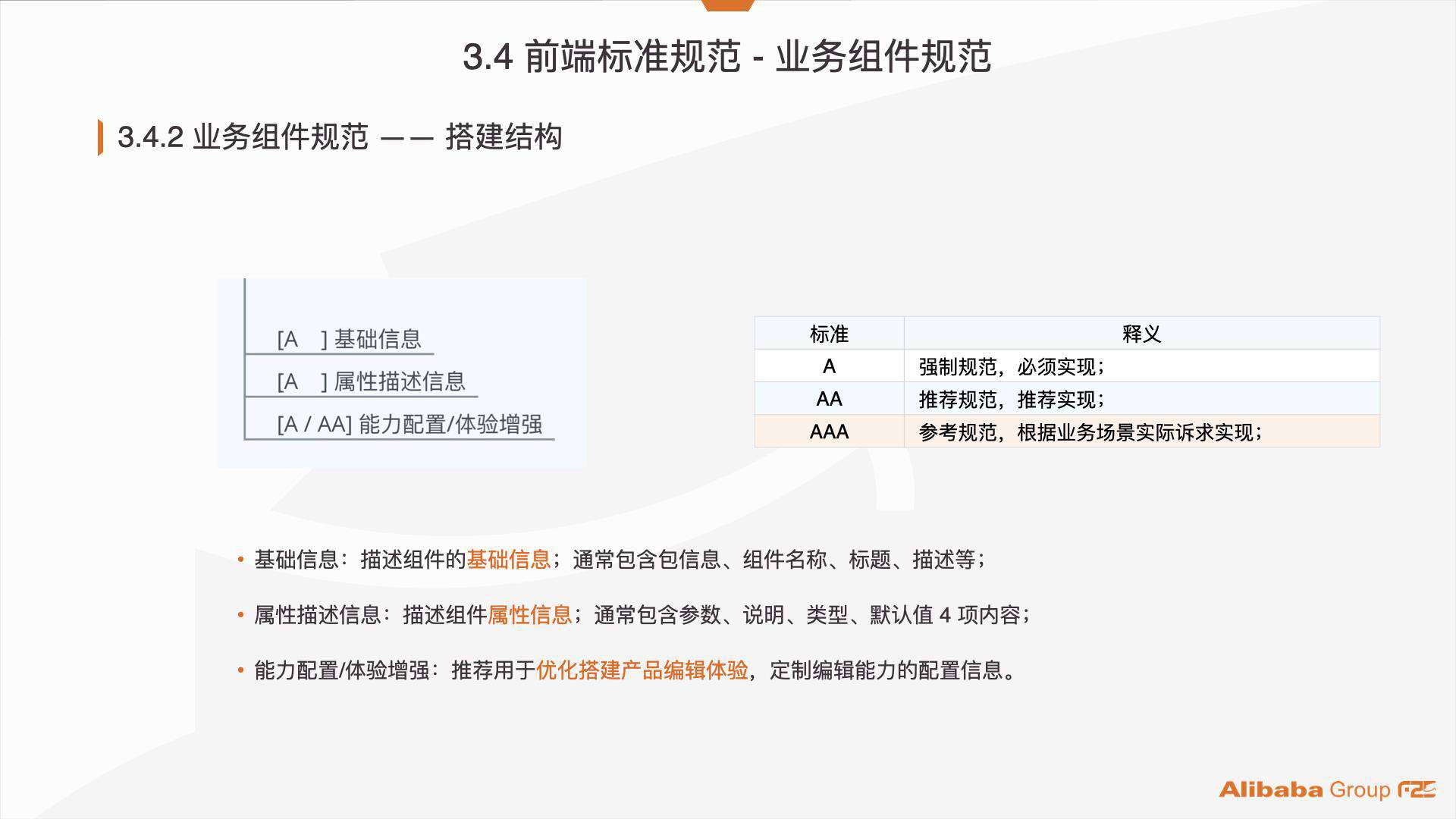 阿里巴巴：服务化管理 7000+ 个项目组件资产