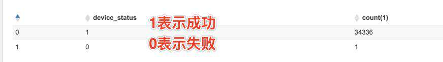 Android解耦式so库加载方案