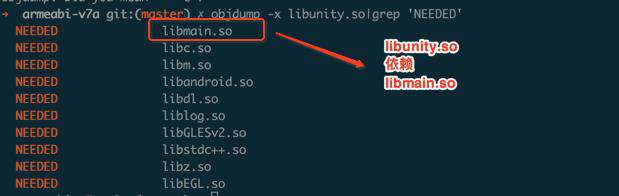 Android解耦式so库加载方案