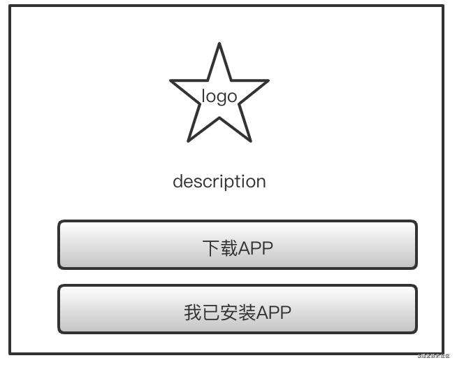 APP内部H5页面跳转 & H5唤起APP 怎么做？