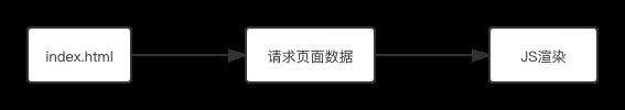 凹凸技术揭秘：618 大促解析