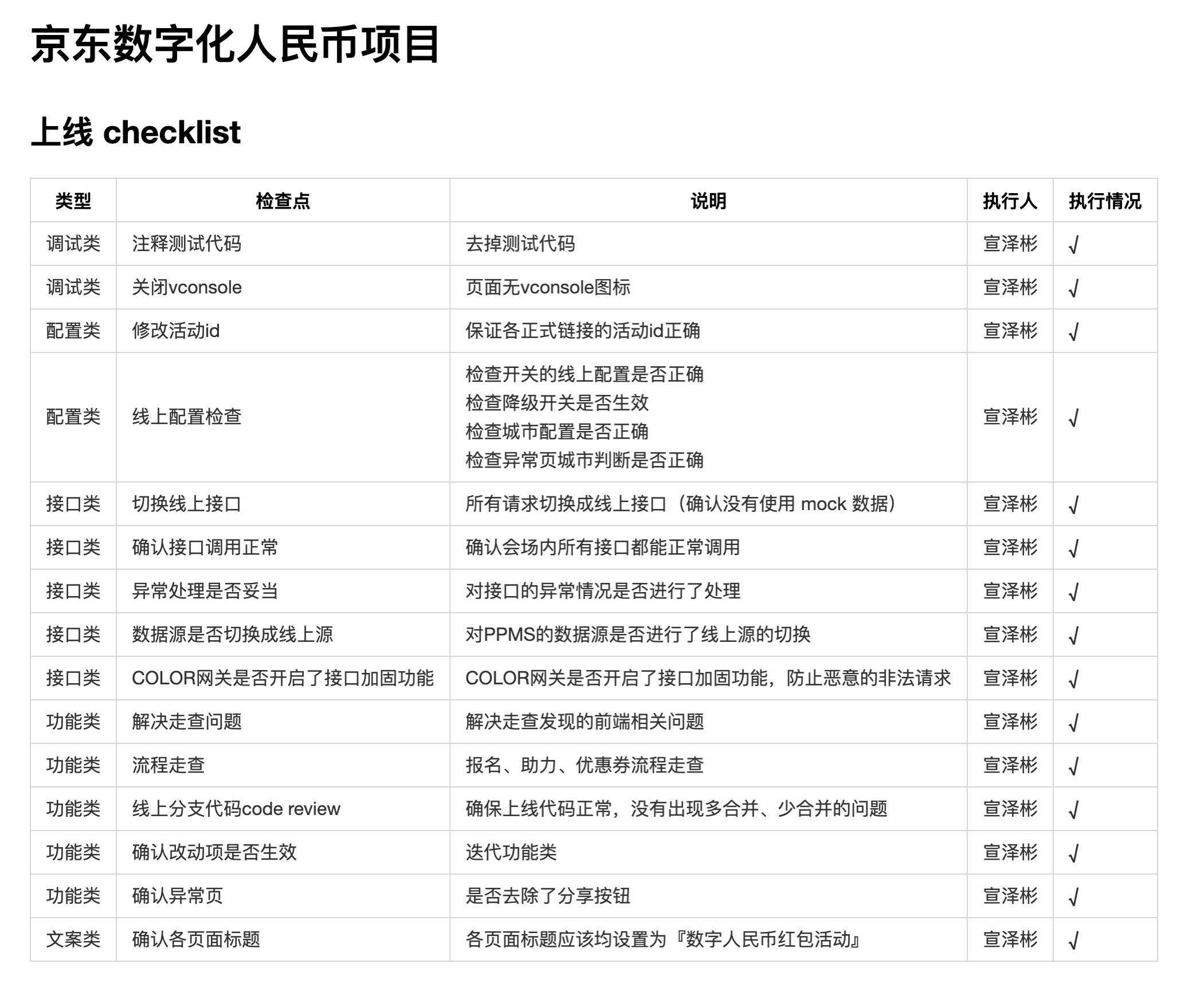 凹凸技术揭秘：如何服务 toG 项目——数字人民币项目前端总结