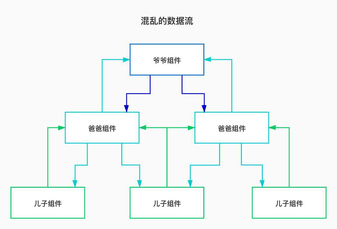 凹凸技术揭秘：如何服务 toG 项目——数字人民币项目前端总结