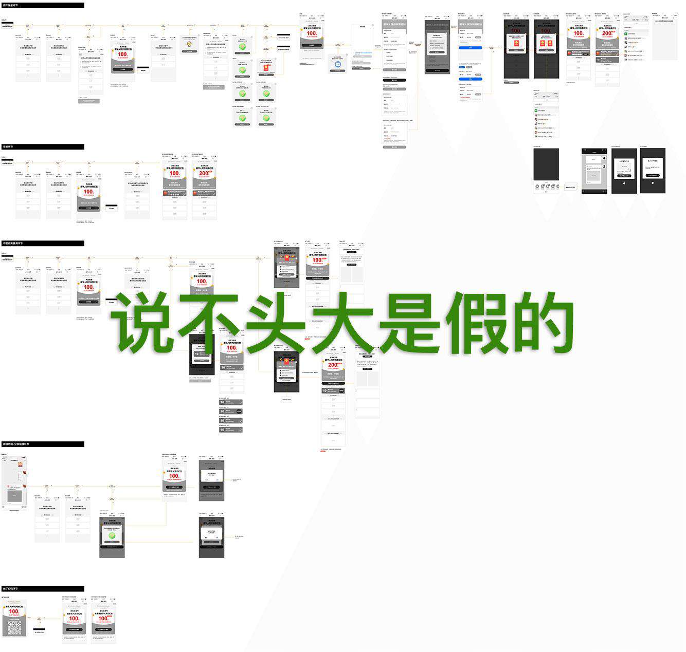 凹凸技术揭秘：如何服务 toG 项目——数字人民币项目前端总结