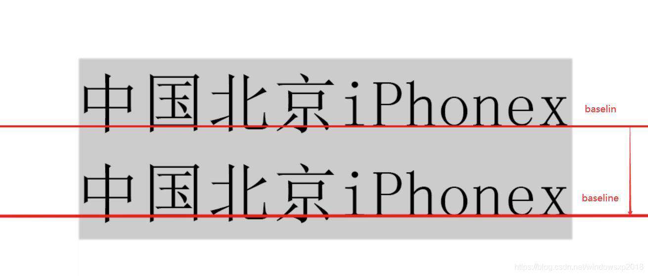 熬夜整理了一万多字的line-height总结,你还看不懂那我真的要跪了!