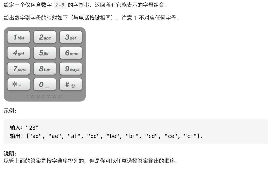 Backtracking algorithm 回溯算法