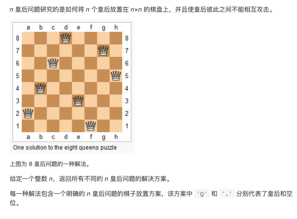Backtracking algorithm 回溯算法